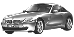 BMW E86 B0254 Fault Code